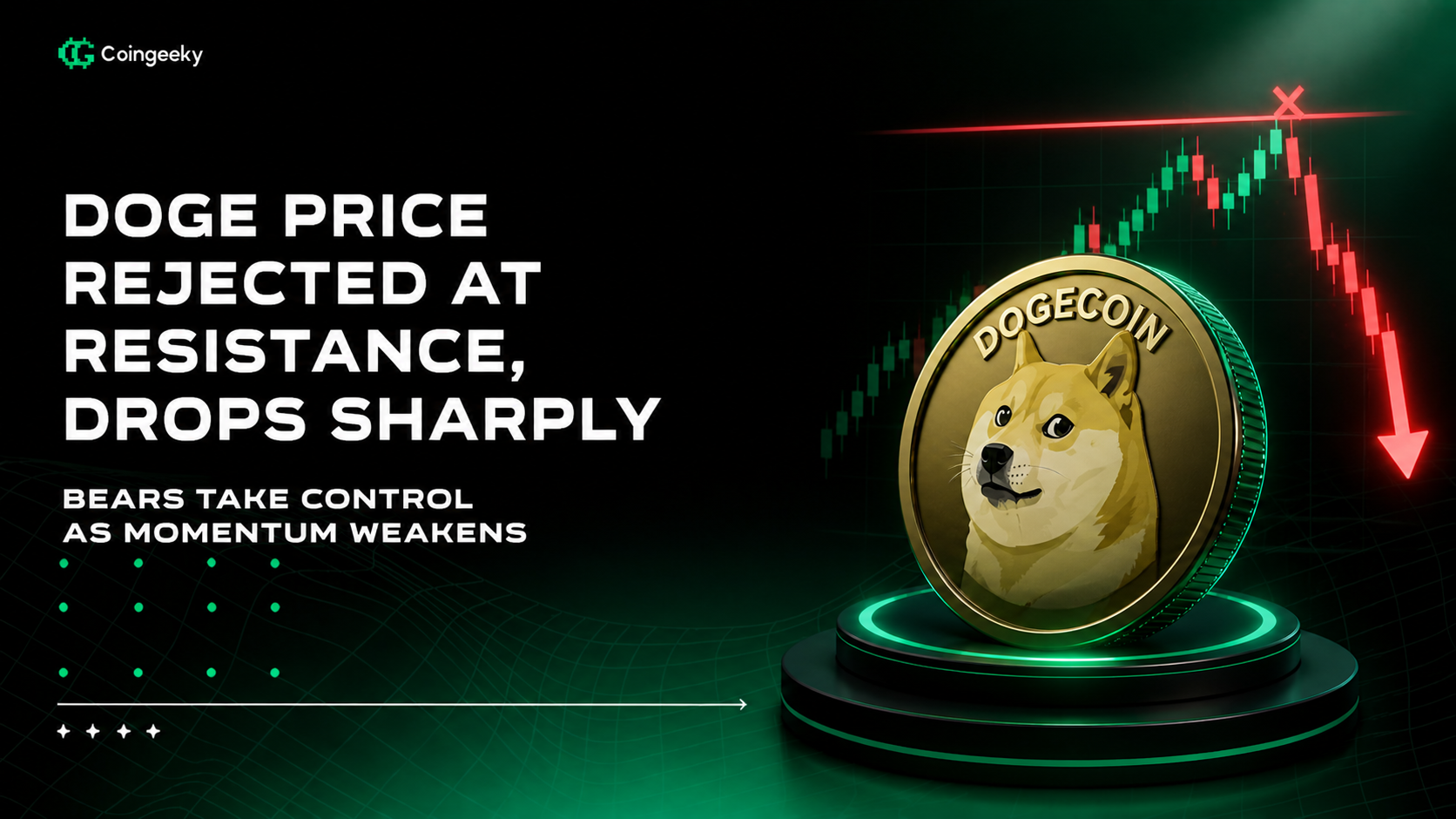 DOGE Price Rejected at Resistance, Drops Sharply