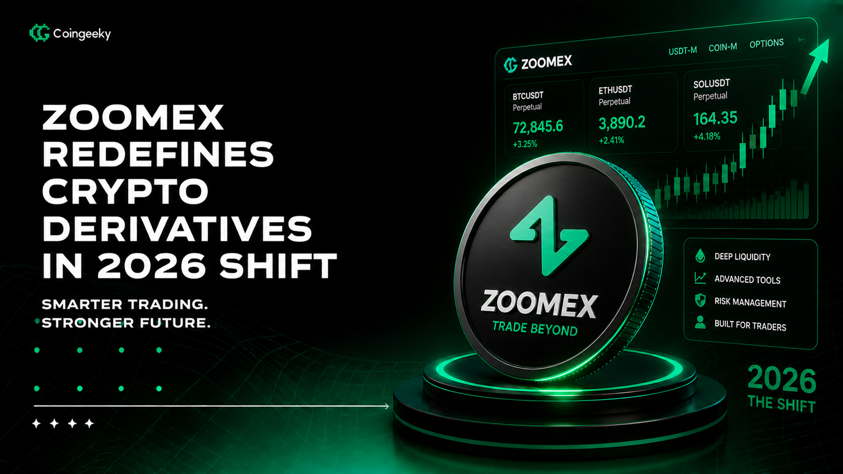 Zoomex Redefines Crypto Derivatives in 2026 Shift