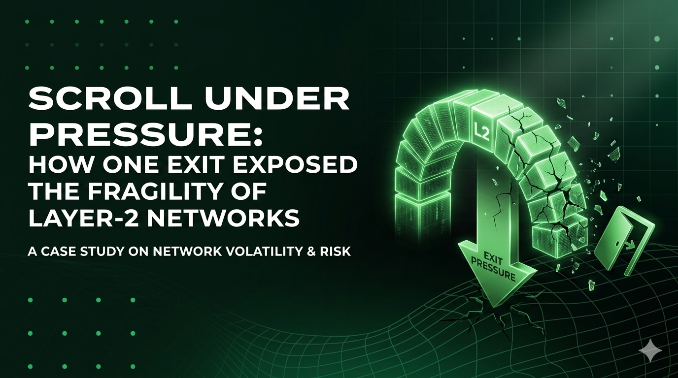 Scroll Under Pressure: How One Exit Exposed the Fragility of Layer-2 Networks