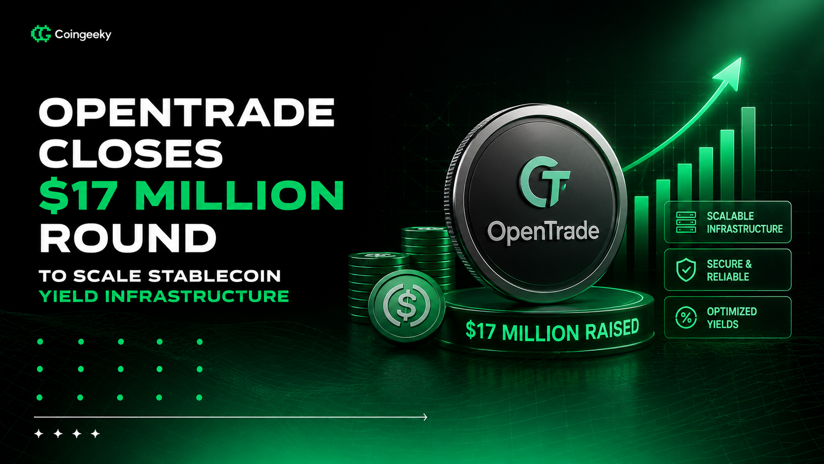 OpenTrade Closes $17 Million Round to Scale Stablecoin Yield Infrastructure