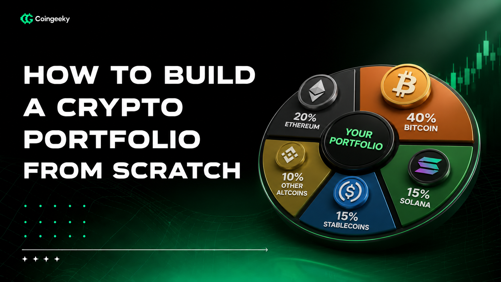 How to Build a Crypto Portfolio From Scratch