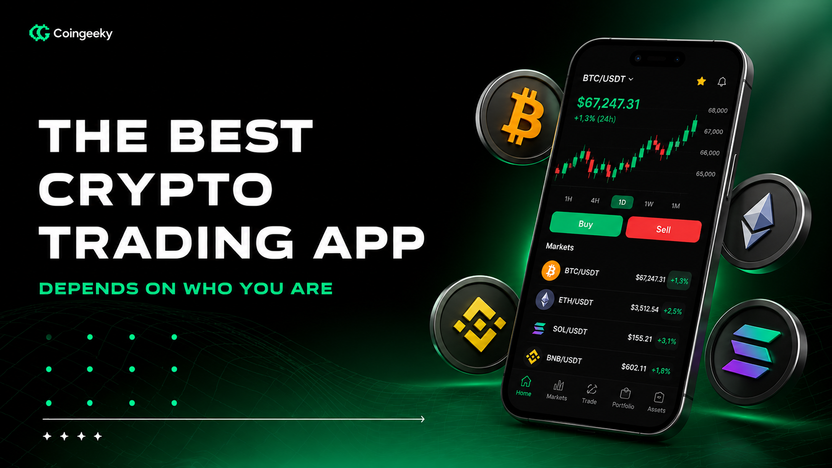 The Best Crypto Trading App Depends on Who You Are