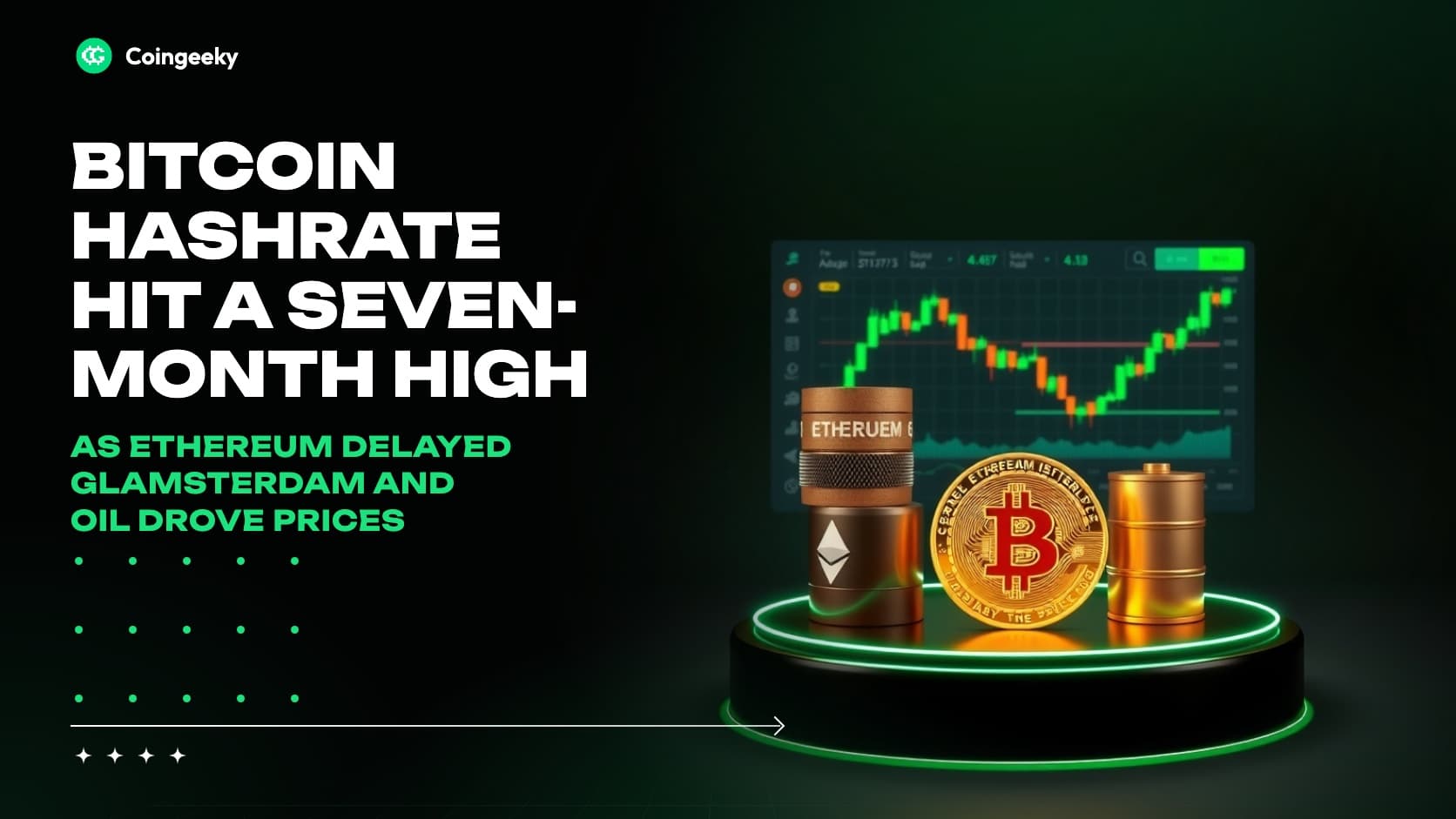Bitcoin hashrate hit a seven-month high as Ethereum delayed Glamsterdam and oil drove prices